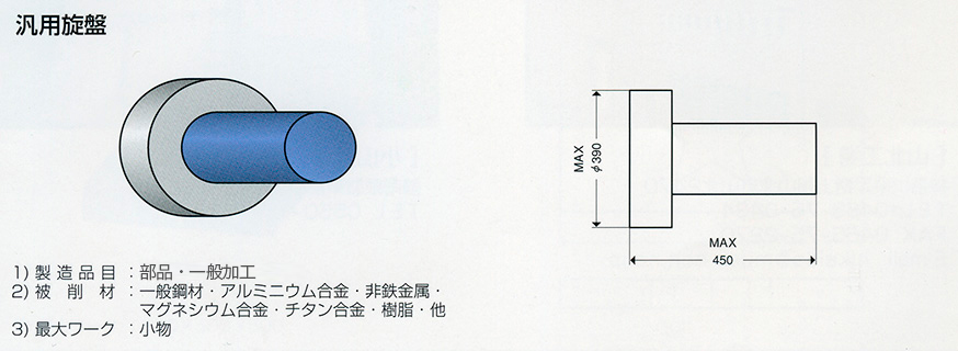 汎用旋盤