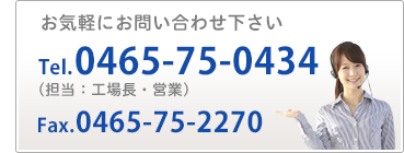 問い合わせ電話番号：0465-75-0434